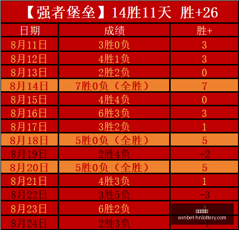 普拉腾斯全,主力对决,激战一触即,湖南体彩网官网,湖南体彩网省钱,湖南彩票开奖,湖南体彩攻略,湖南体彩网分析
