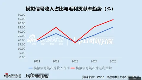 斯特鲁斯亲述巴特勒：从哥们到冷漠，他的性格之谜